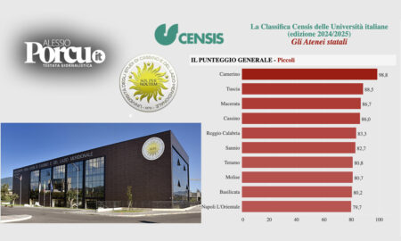 Università, Unicas non arretra: ma se ci fossero alloggi e servizi…