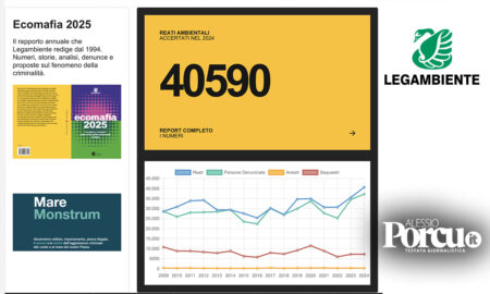 Allarme nel Lazio: crescono reati ambientali e corruzione, uno ogni tre ore