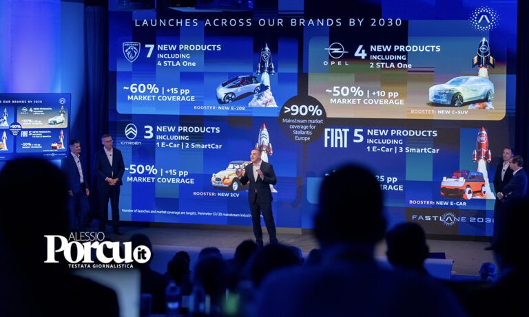 Colpo di scena a Detroit. Filosa: Cassino ha un futuro. A dicembre piano Maserati